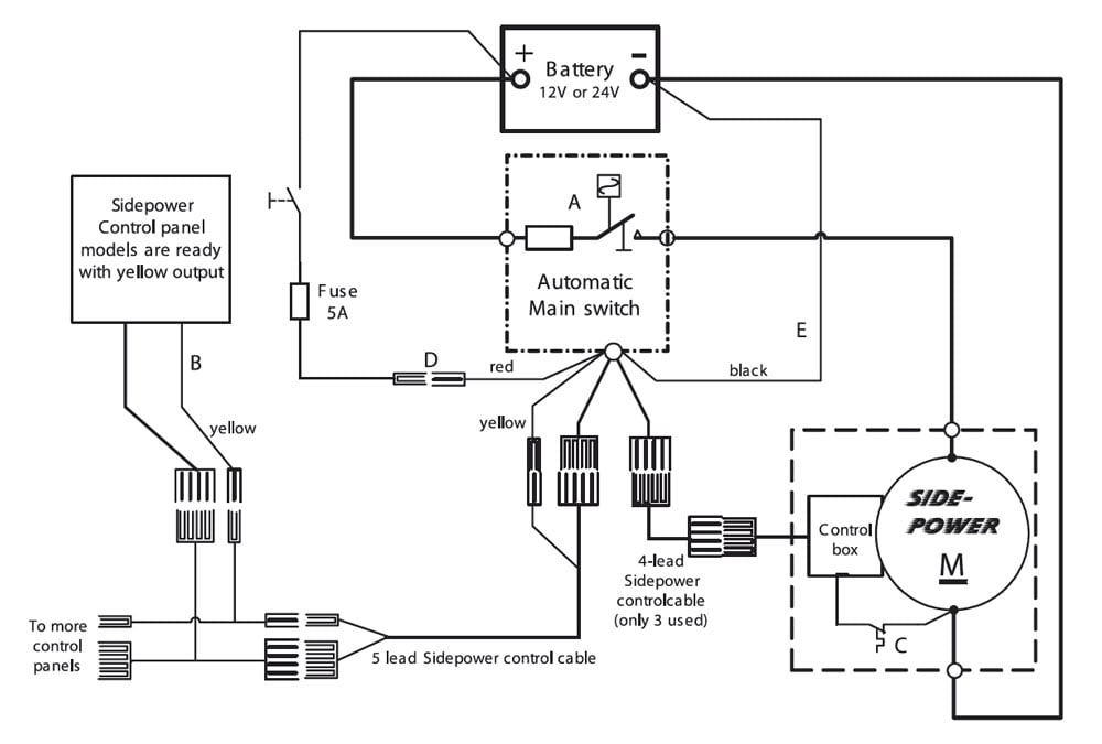 wiring_diagram_Side-Power_thruster_system_with_automatic_main_switch